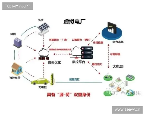 VAR到底在什么情况下才会介入？一文说清介入标准与争议边界