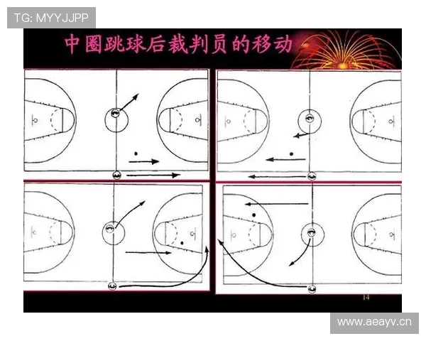 圆柱体原则详解：篮球防守中的合法站位规则解析