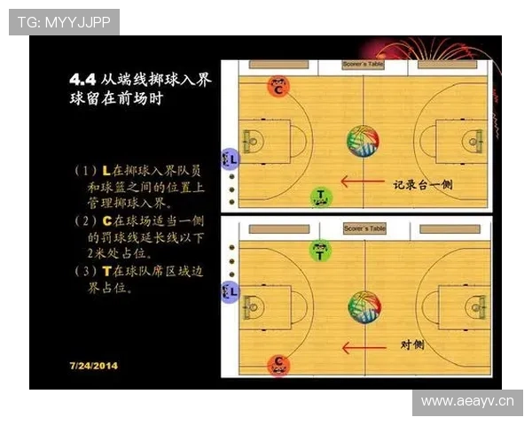 篮球新手必看：详解球出界判定规则的三步判断法