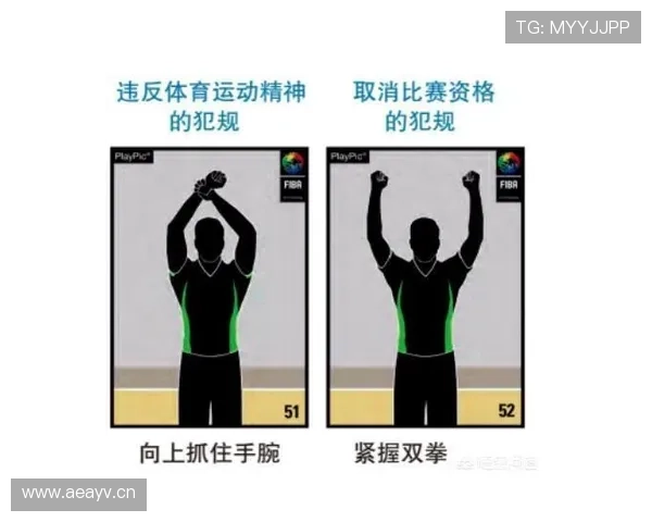 篮球规则解析:如何正确判罚双方犯规的时机与尺度? 篮球规则解析:如何正确判罚双方犯规的时机与尺度?