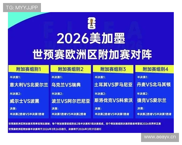南非队冲击2026世界杯前景分析:能否时隔多年重返决赛圈 南非队冲击2026世界杯前景分析:能否时隔多年重返决赛圈